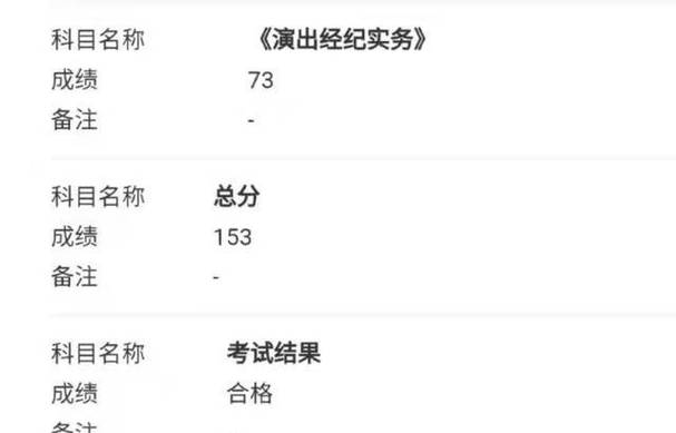 演出活动必备证书,三个月办理完成